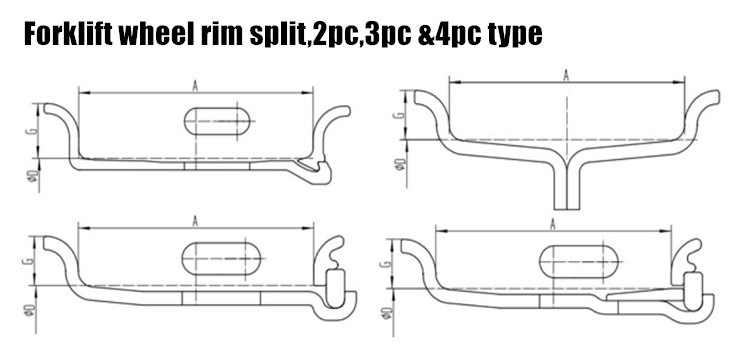 Forklift wheel rim oem supplier